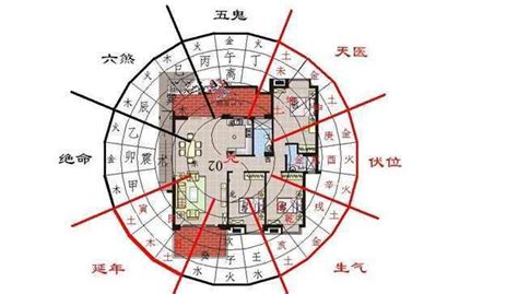 手机号码风水马来西亚|一对一手机号码解析